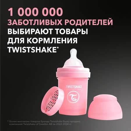 Бутылочка Twistshake Anti-Colic 125 мл 1 шт.