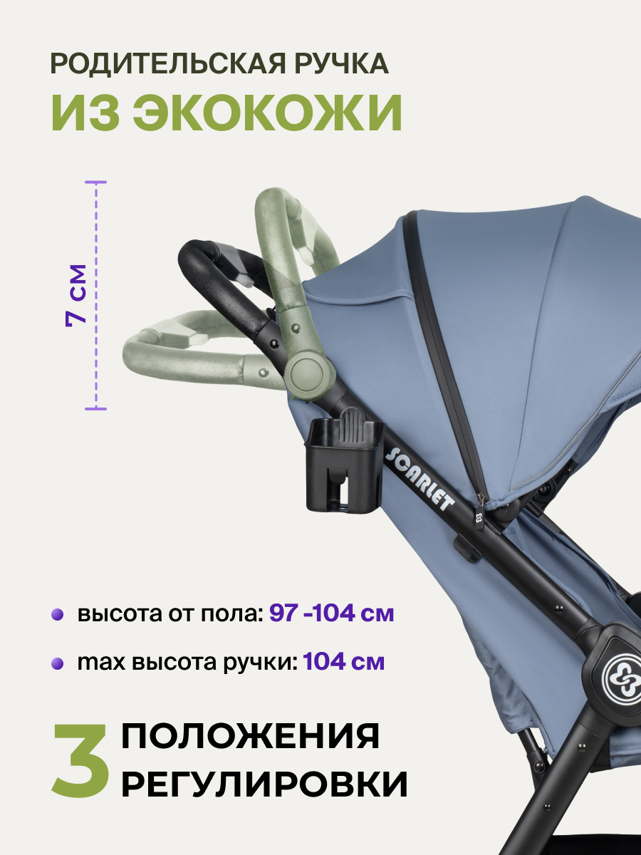 Коляска прогулочная Farfello всесезонная синий - фото 6