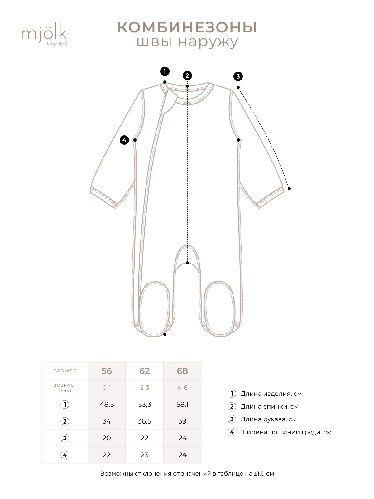 Комбинезон Mjolk 3956447 - фото 4