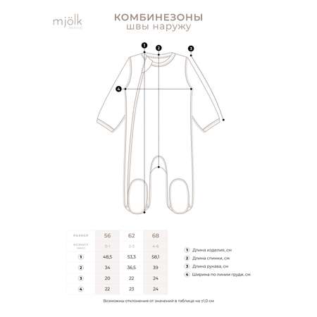 Комбинезон Mjolk