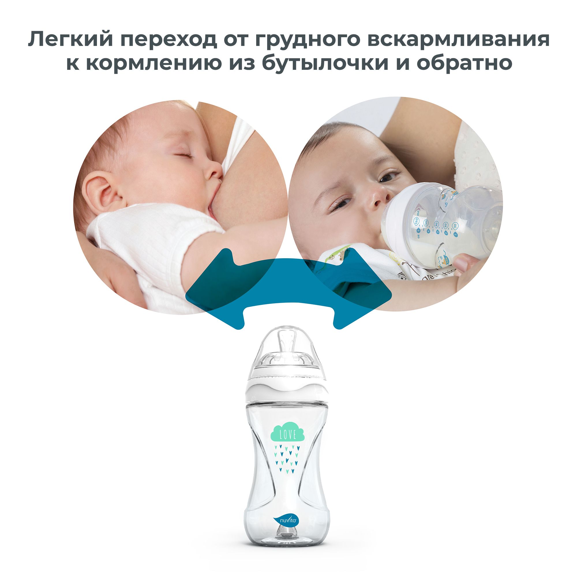 Бутылочка Nuvita Anti-Colic 240 мл - фото 3