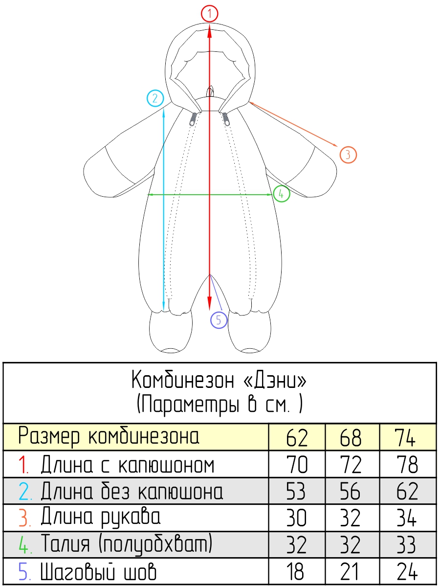 Комбинезон СОННЫЙ ГНОМИК 2036/3 - фото 7