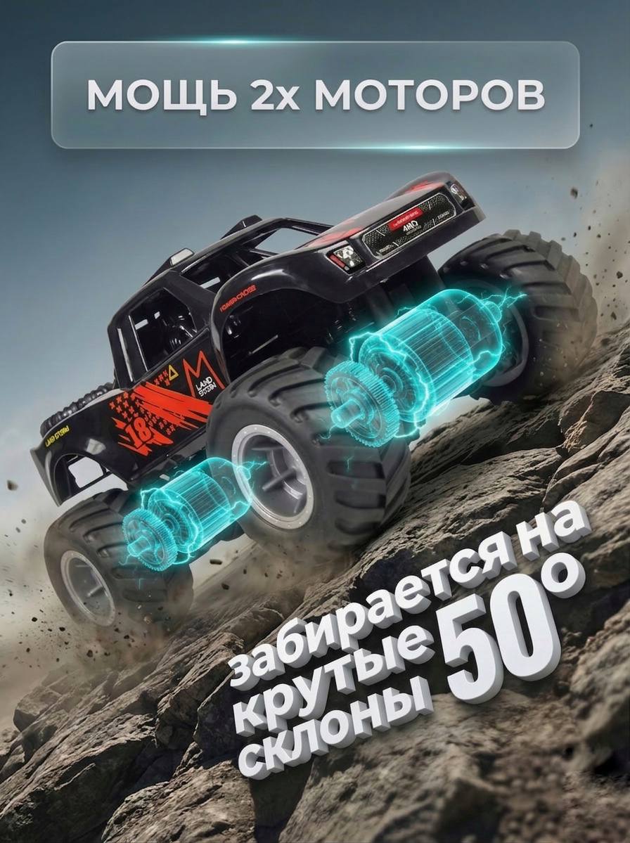 Автомобиль РУ MihokiToys Jeep Вездеход 4х4 - фото 6