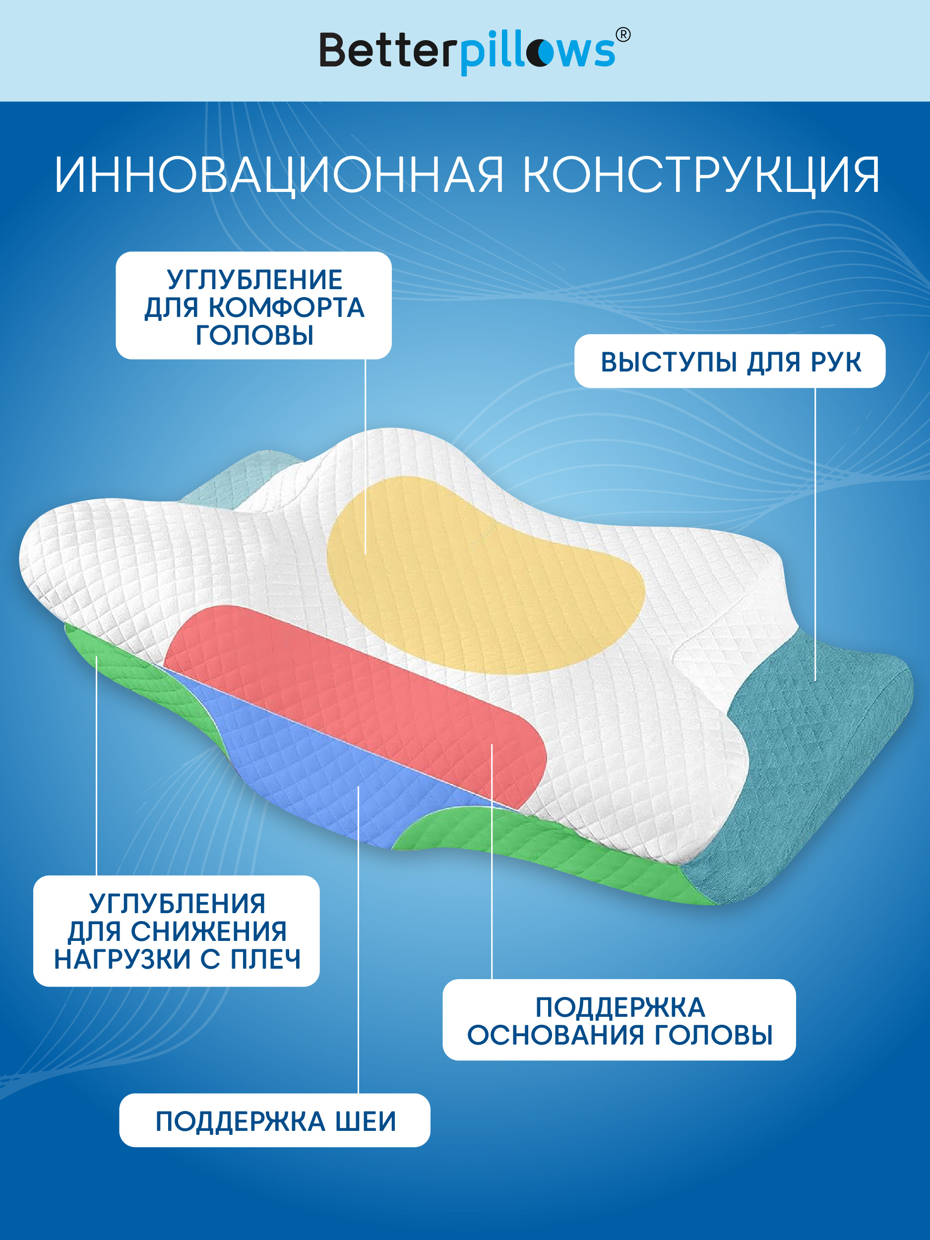 Подушка ортопедическая для сна Betterpillows с эффектом памяти для детей и взрослых - фото 6