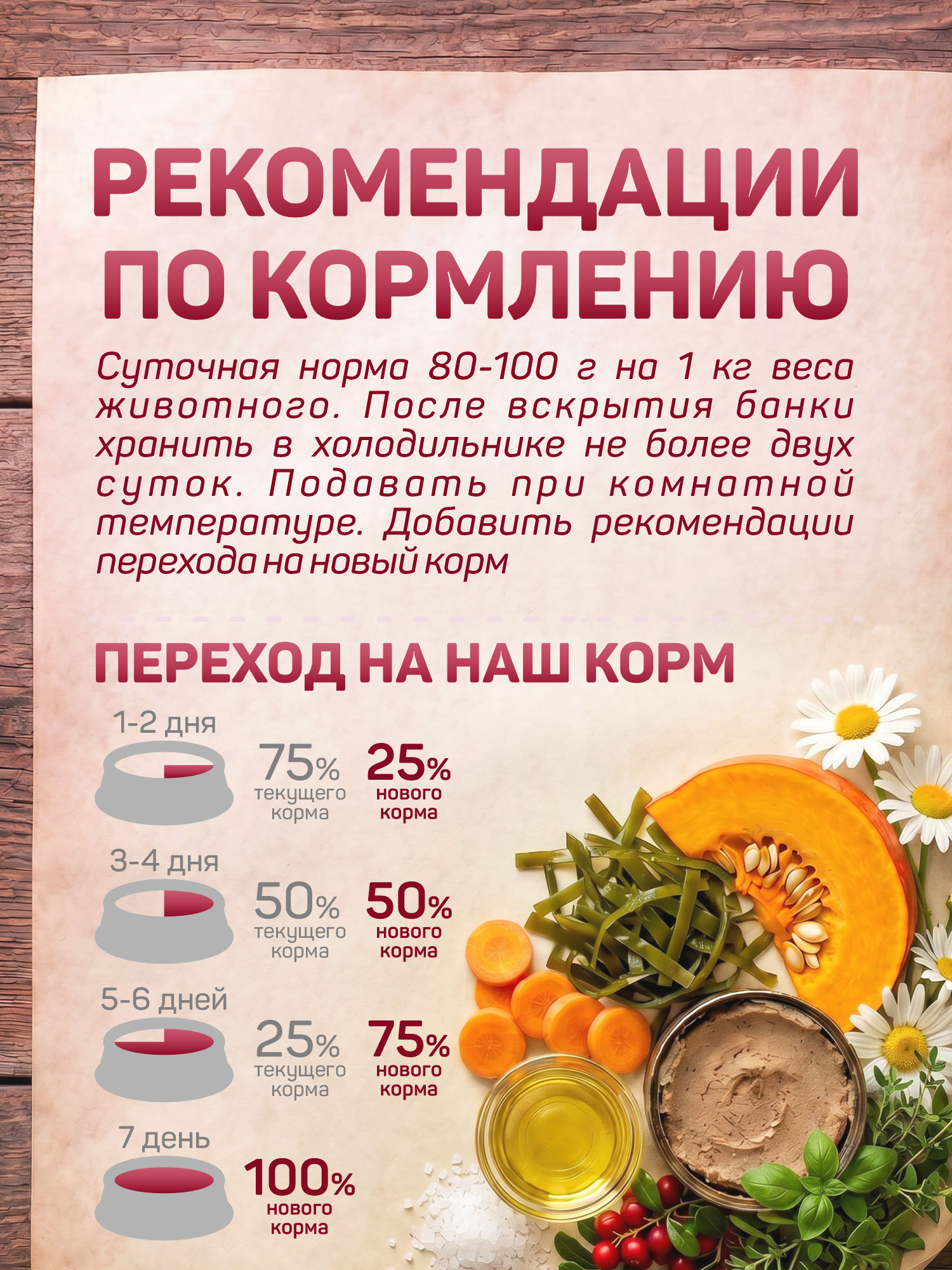 Корм для собак влажный Clan Classic Мясное ассорти с потрошками паштет ж/б 340г 6 шт. - фото 5