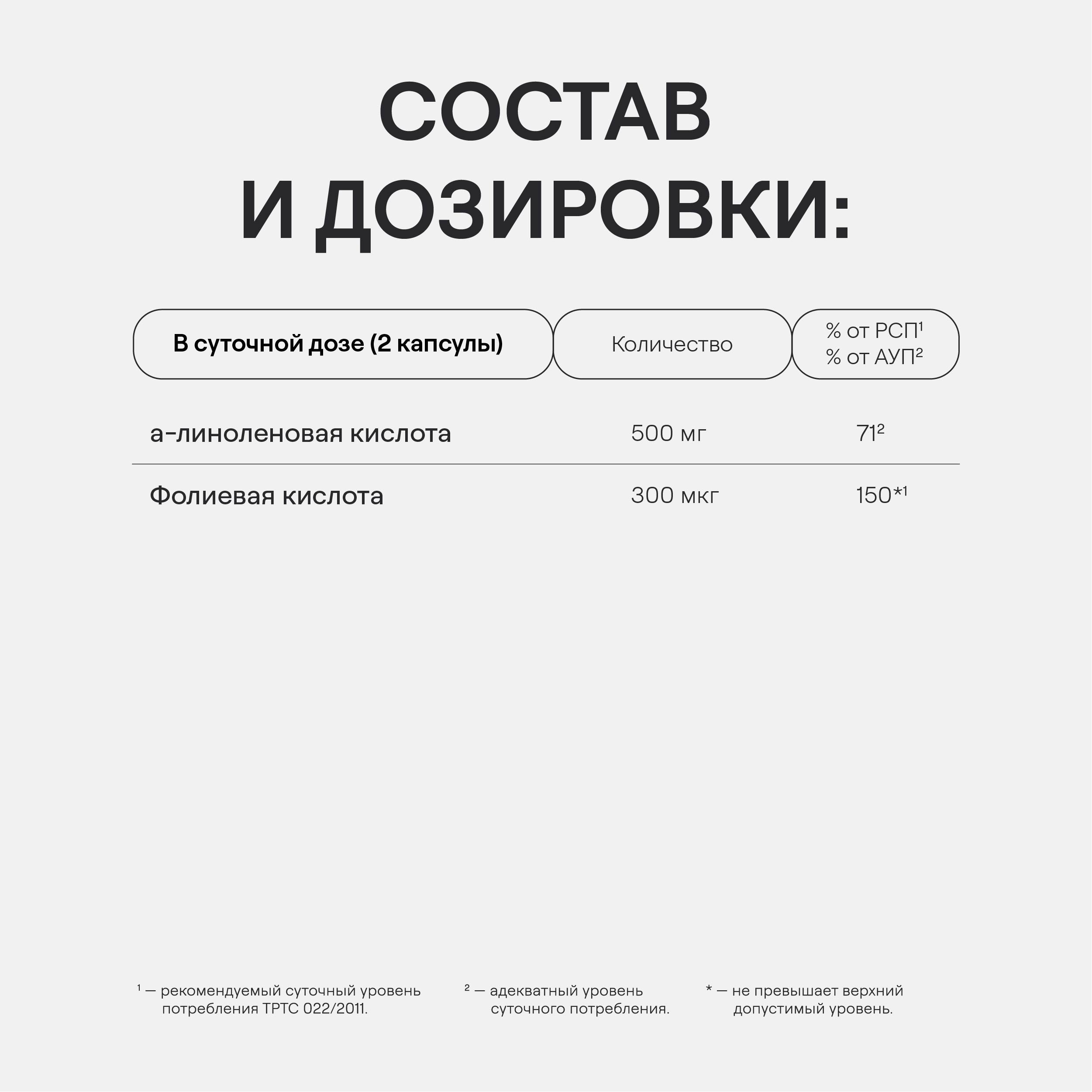 Витамины и минералы 4fresh Прентальный комплекс 120 шт - фото 13