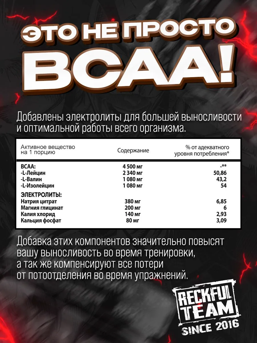 Комплекс аминокислот Reckful BCAA с электролитами Вишнёвая Жвачка - фото 4