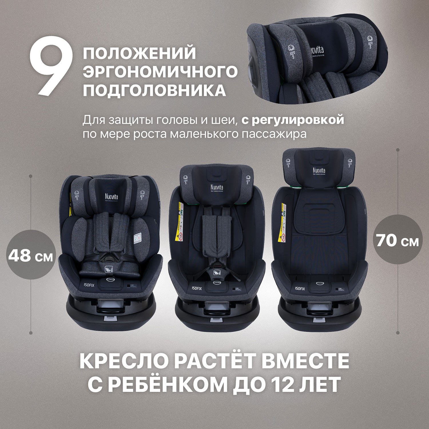 Автокресло Nuovita 0+/1/2/3 (0-36 кг) - фото 3