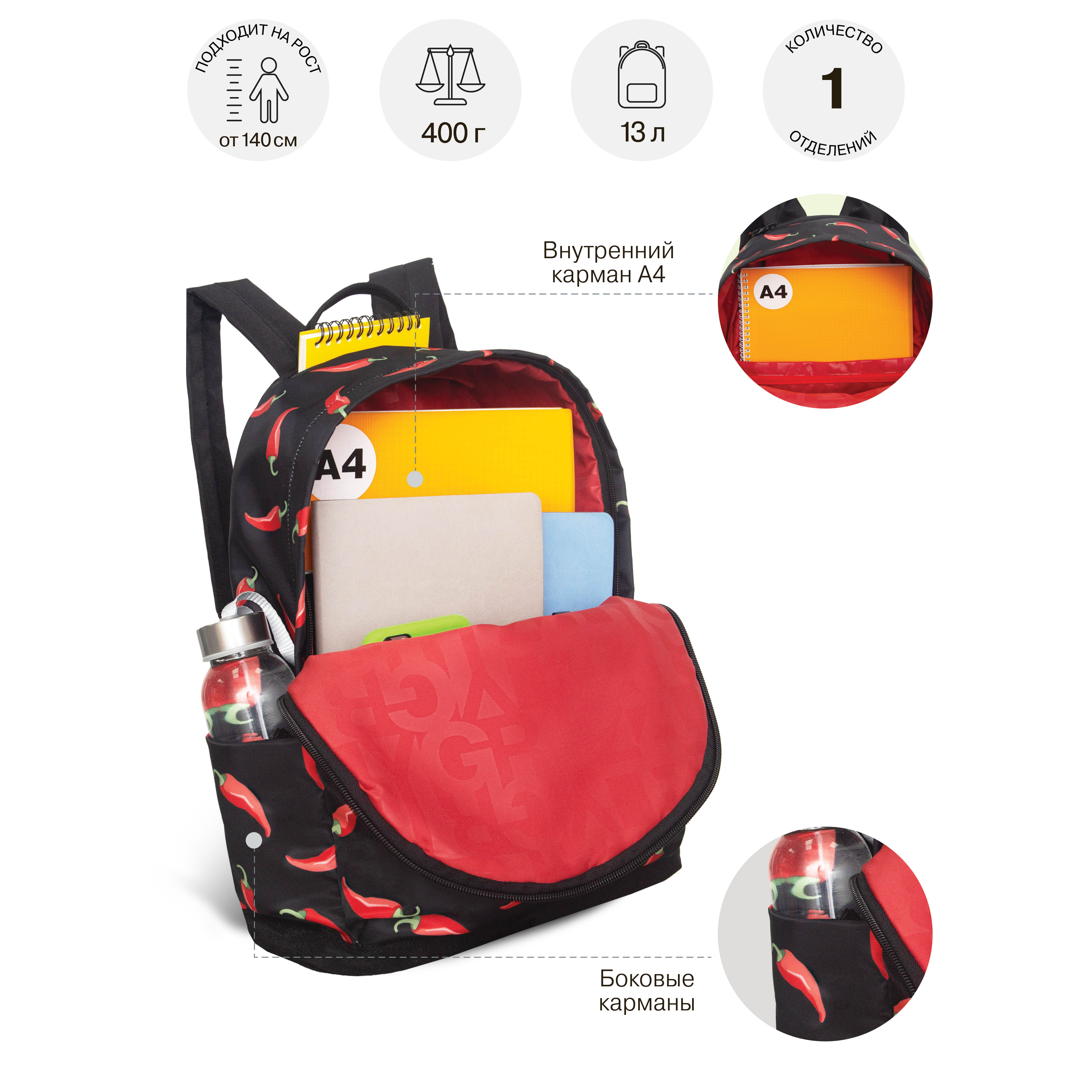 Рюкзак Grizzly Перцы - фото 8