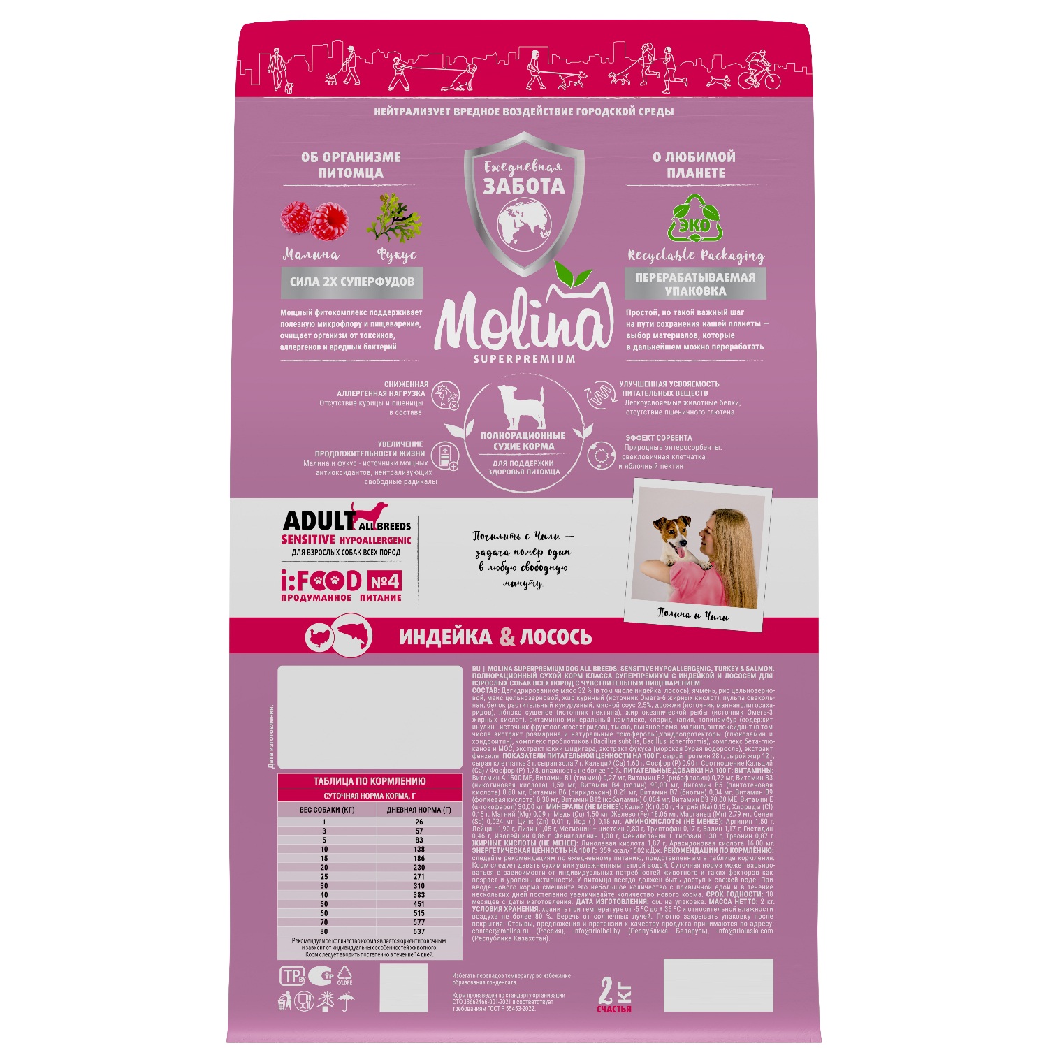 Корм для взрослых собак всех пород Molina сухой с индейкой и лососем 2кг - фото 4