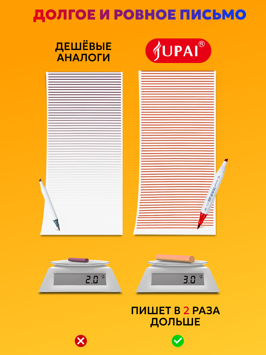 Скетчмаркеры Jupai 36 шт. - фото 4