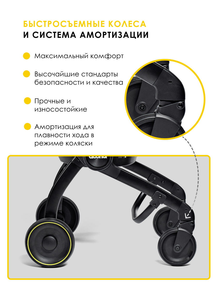 Автокресло Doona X Nitro Black Isofix 0 (0 -13 кг) черный - фото 12
