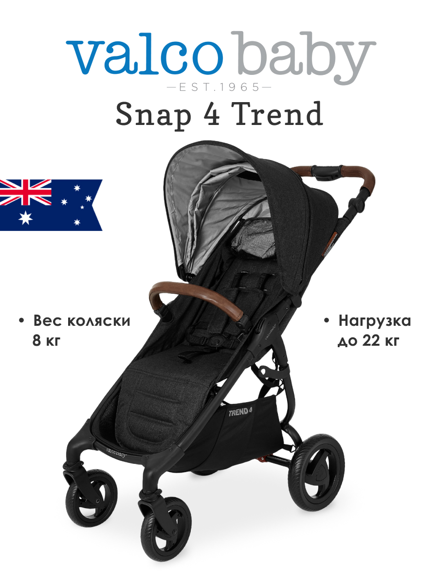 Коляска прогулочная Valco baby Snap 4 Trend / Night - фото 1