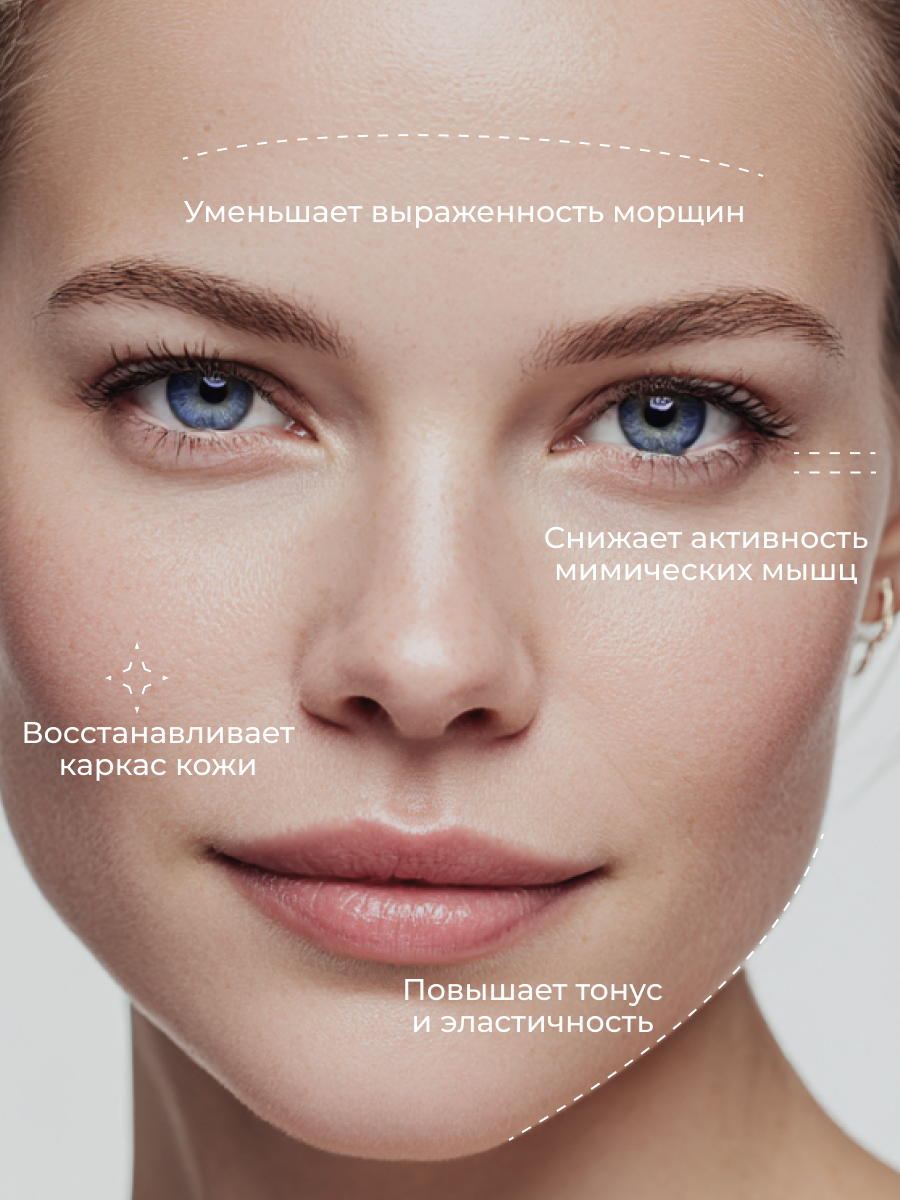 Сыворотка АКАВИЯ PRO Разглаживающая - фото 5