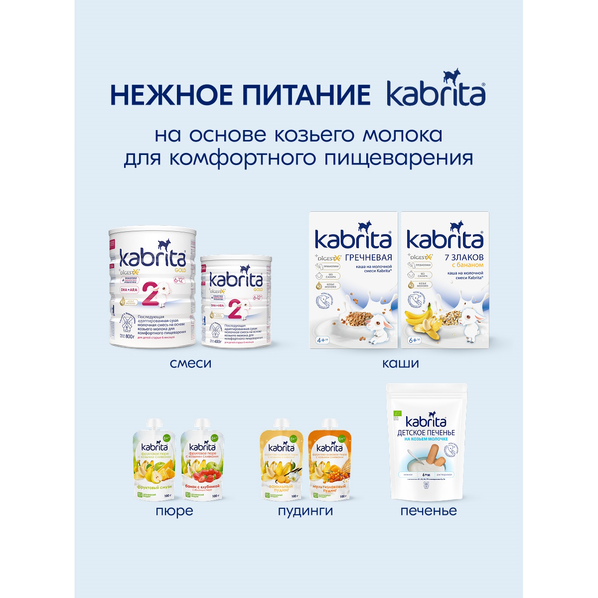 Набор каш Kabrita сухих молочных быстрорастворимых Злаковое ассорти c 5 месяцев 4шт*180г - фото 15