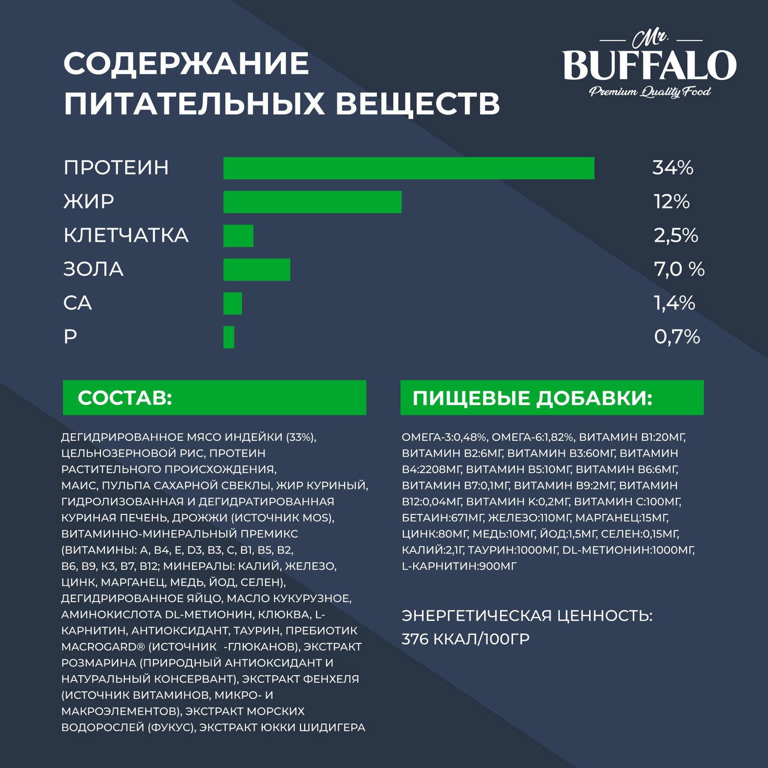 Корм для кошек Mr.Buffalo Castrated стерилизованных с индейкой сухой 10кг - фото 5