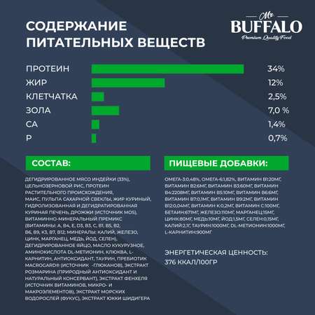 Корм для кошек Mr.Buffalo Castrated стерилизованных с индейкой сухой 10кг