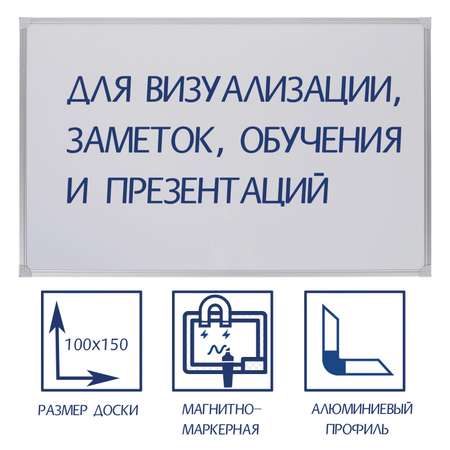 Доска для магнитного рисования Calligrata