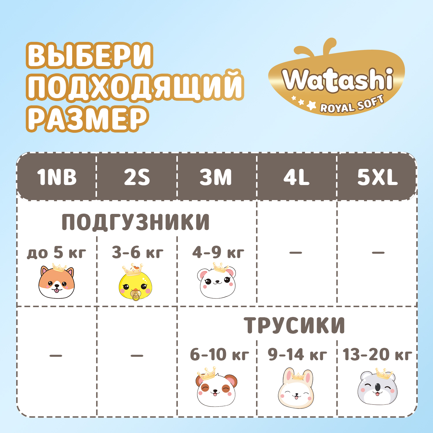 Трусики WATASHI Royal Soft Royal Soft 3 (6-10 кг) 68 шт. - фото 11