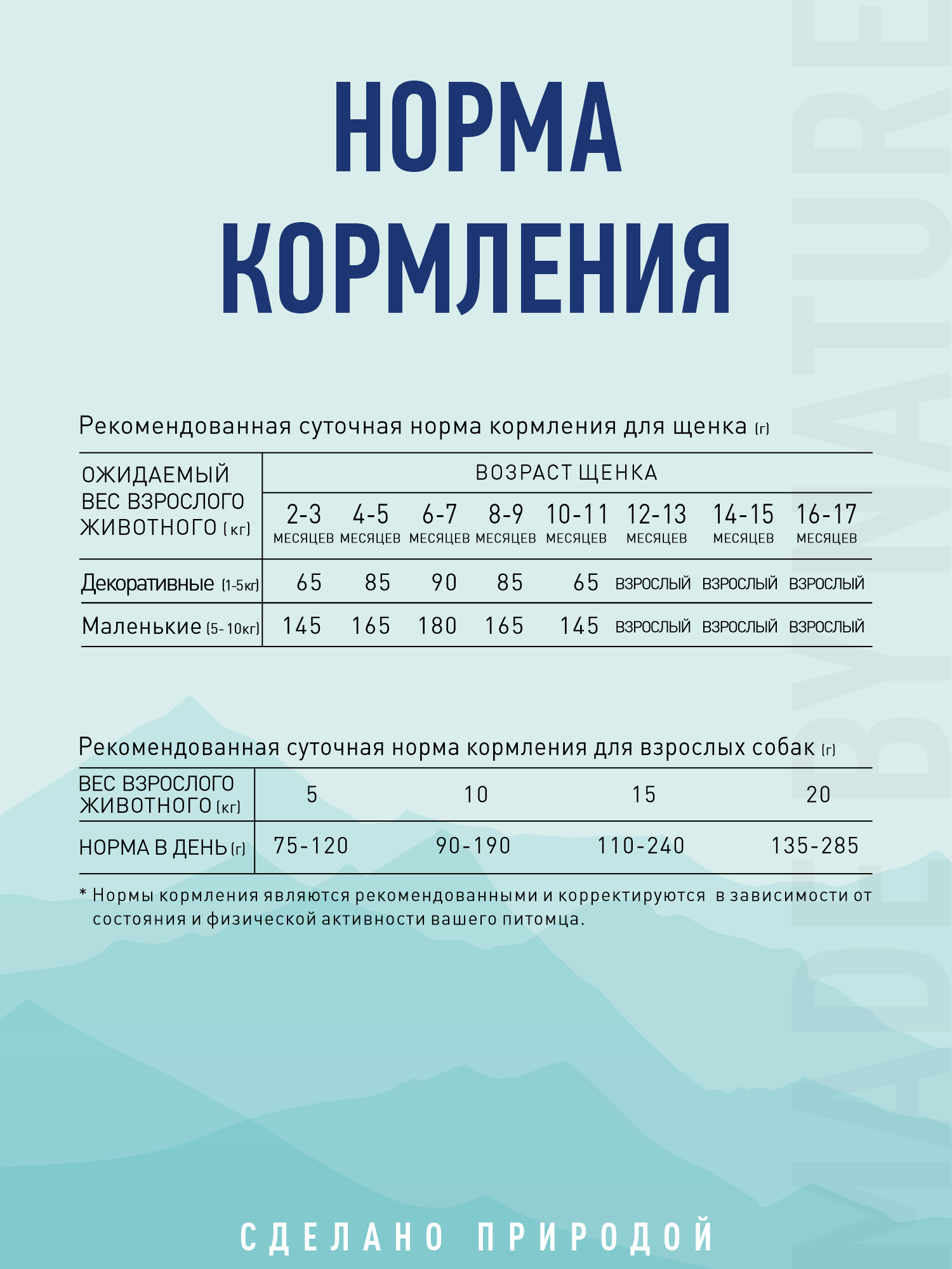 Корм для собак и щенков мелких сухой Prime WILD беззерновой на лососе 500г - фото 16