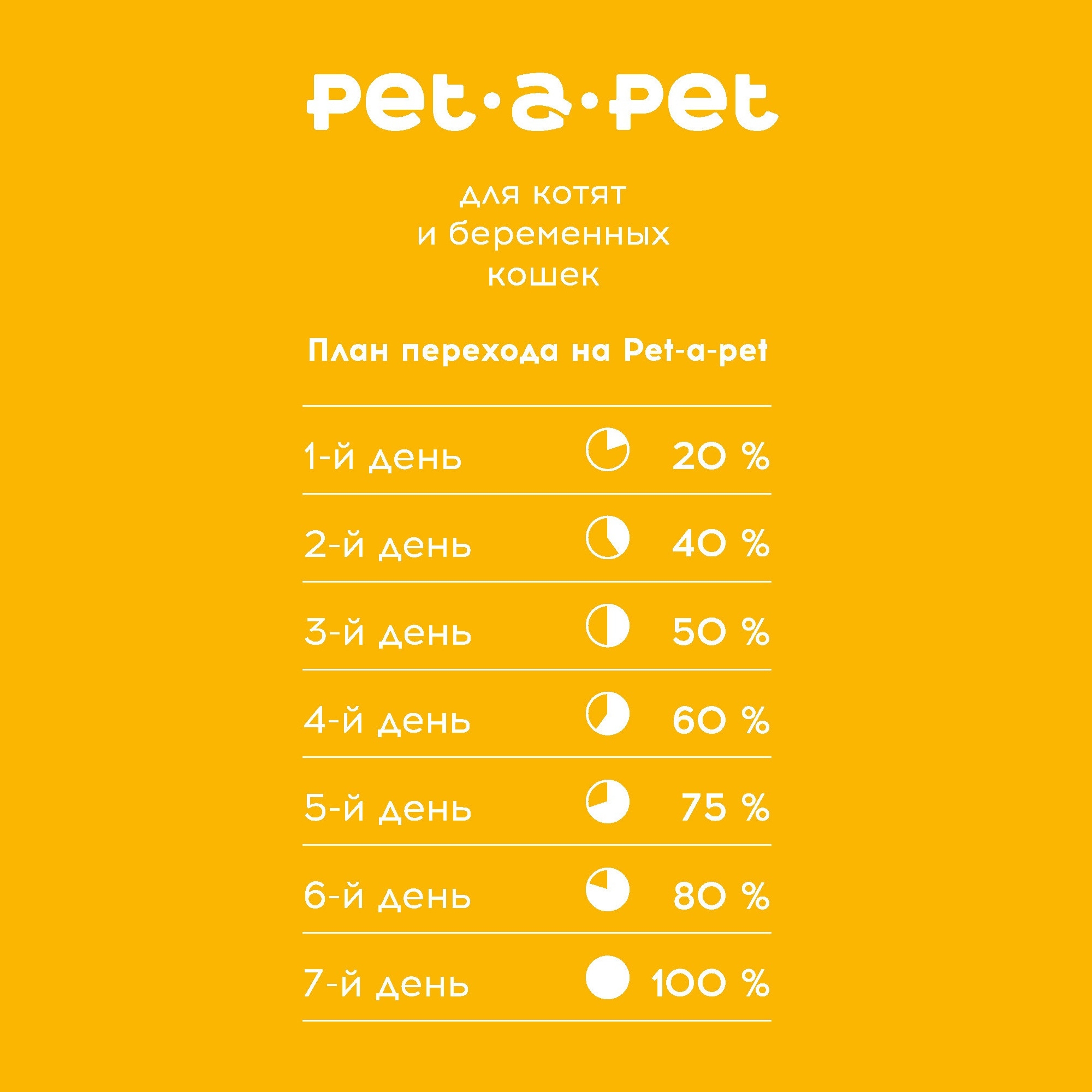 Корм для котят Pet-a-Pet 0.4кг с цыпленком - фото 6