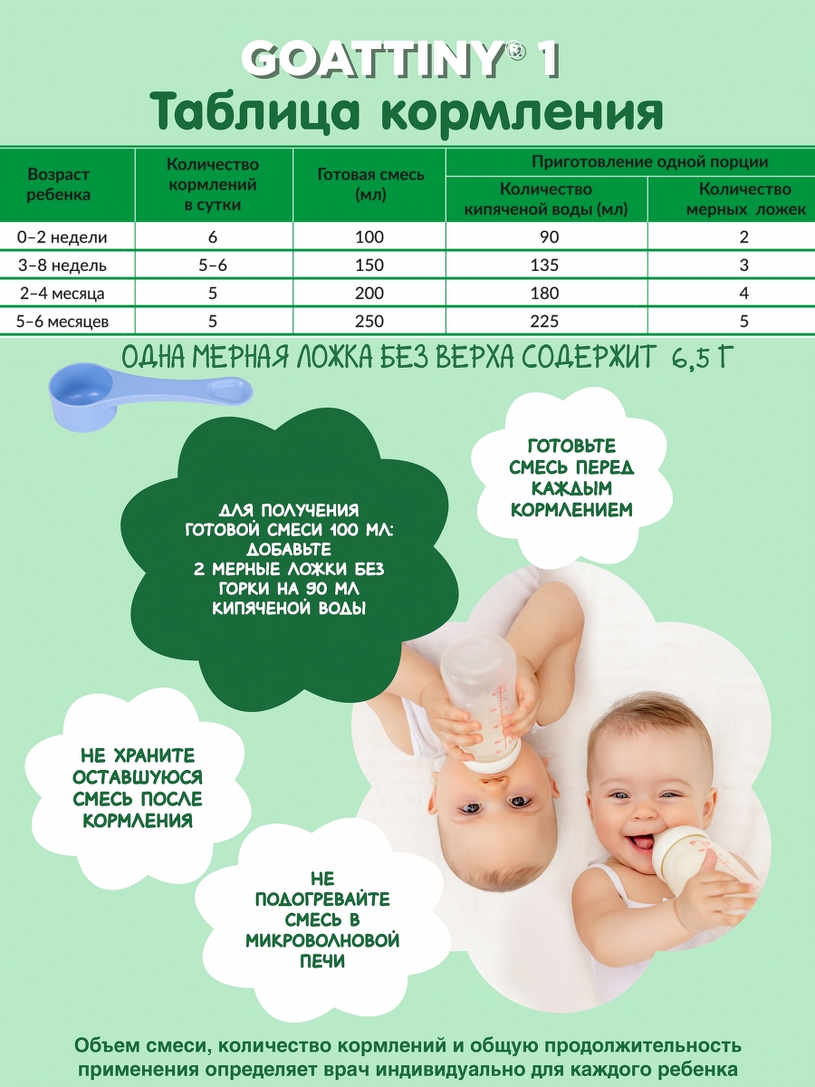 Смесь молочная Goattiny 1 - фото 7