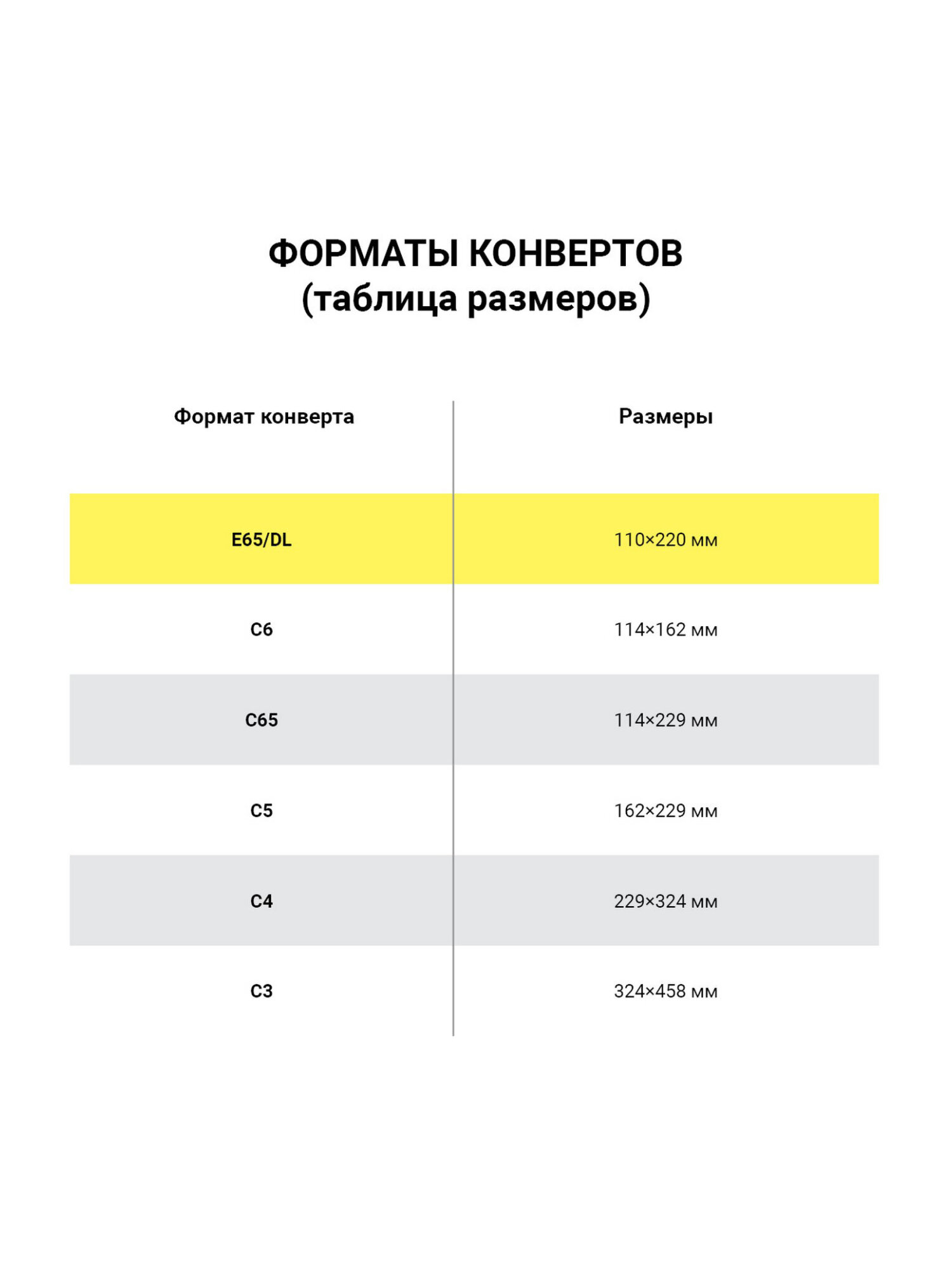 Конверт Brauberg почтовый бумажный 110х220 мм 100 шт - фото 15