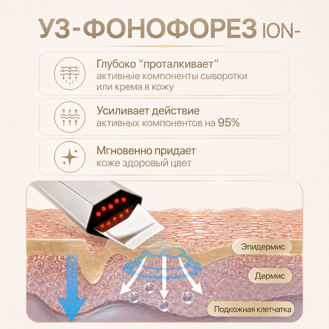Аппарат для ухода LUXLIFTING UZ-2211 - фото 9