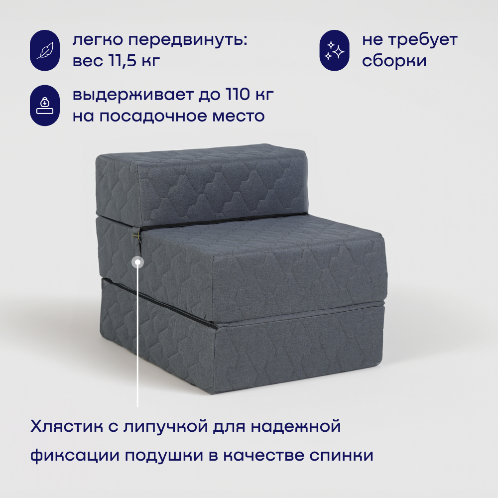 Кресло buyson BuyDream синий - фото 8