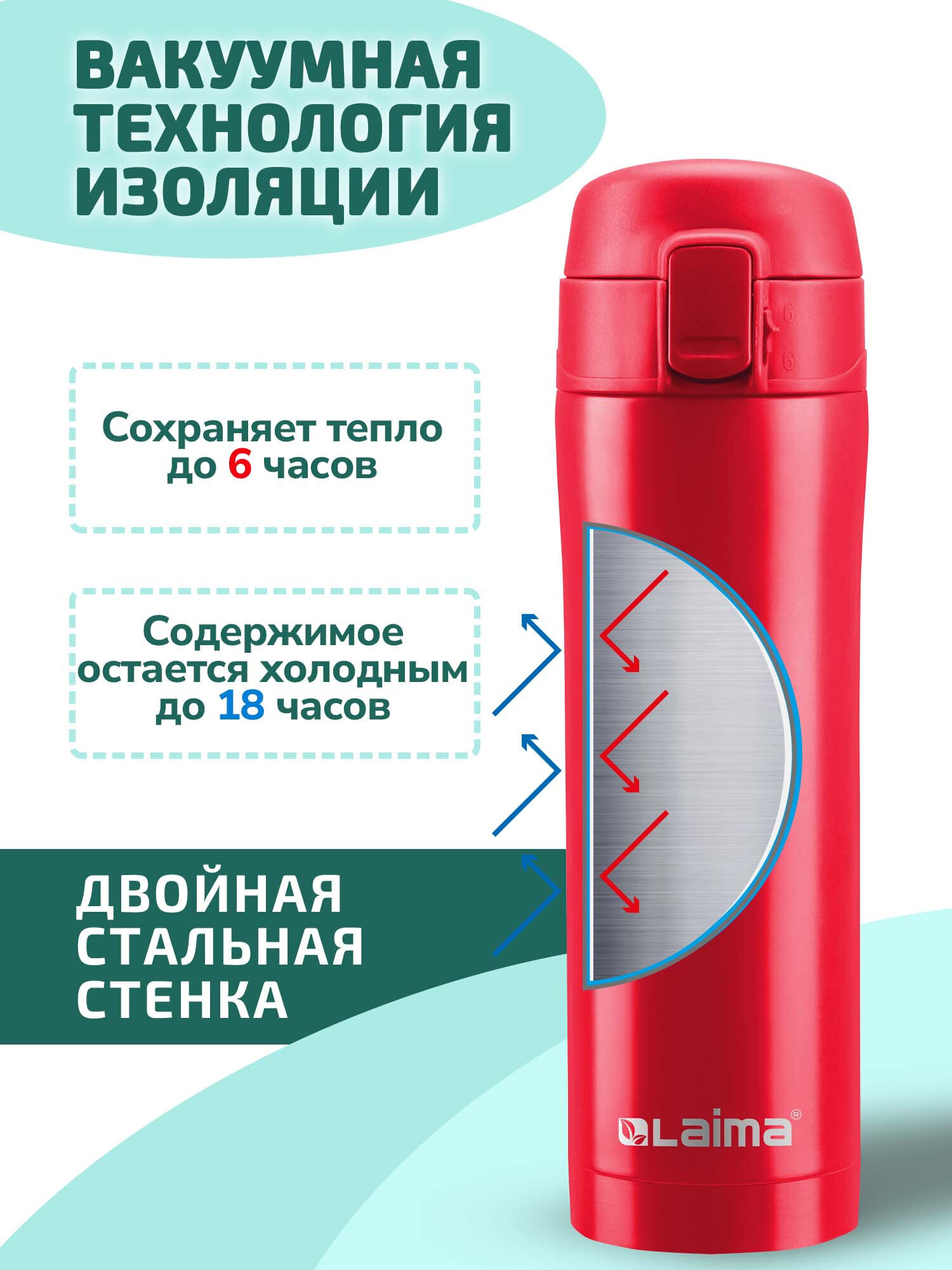 Термокружка Лайма с двойной стенкой из нержавеющей стали - фото 4