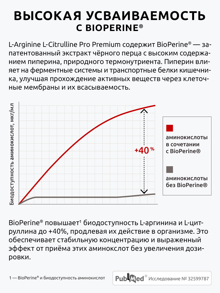 Комплекс L-аргинин L-цитруллин UltraBalance аминокислота для женщин и мужчин 120 капсул - фото 8