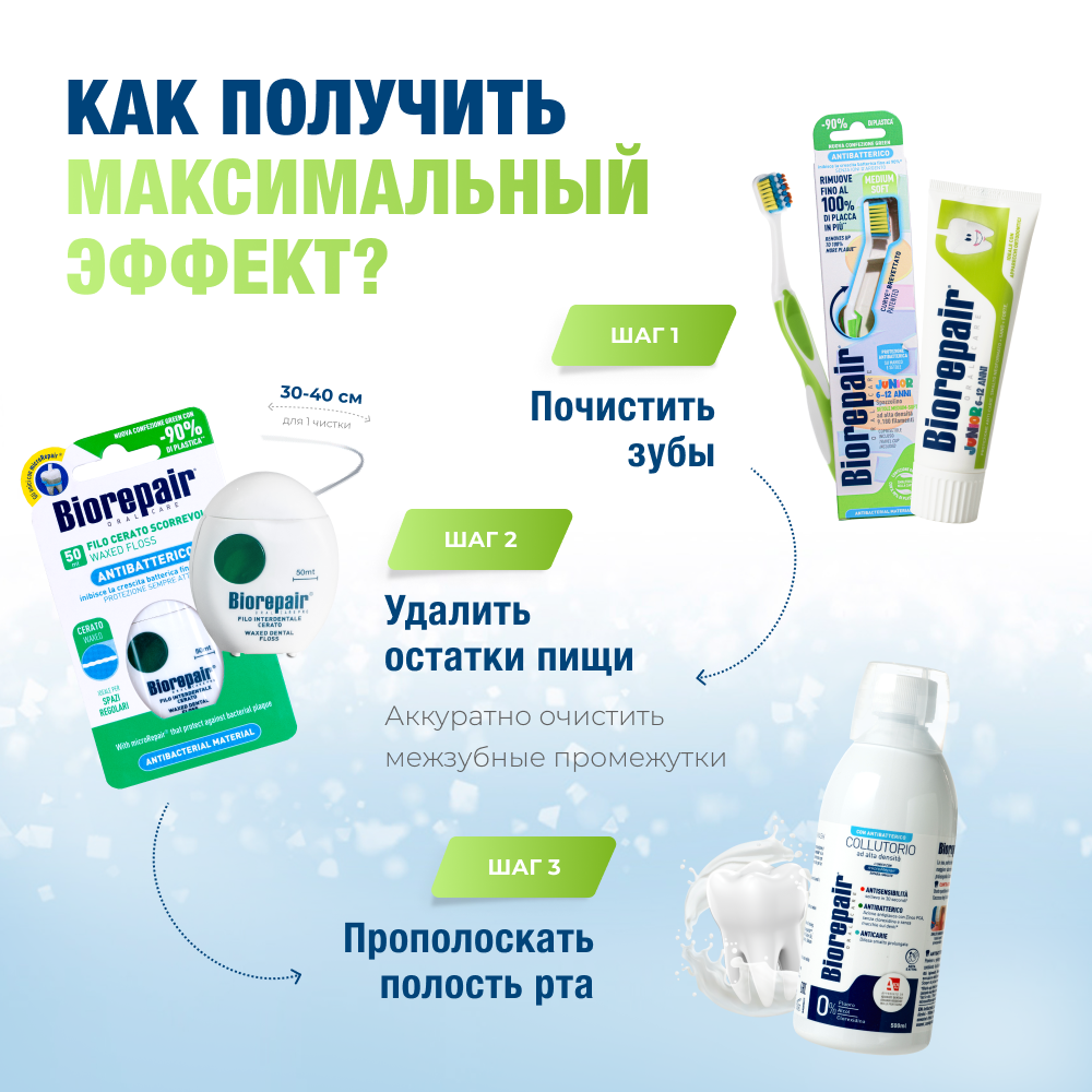 Зубная паста Biorepair - фото 9