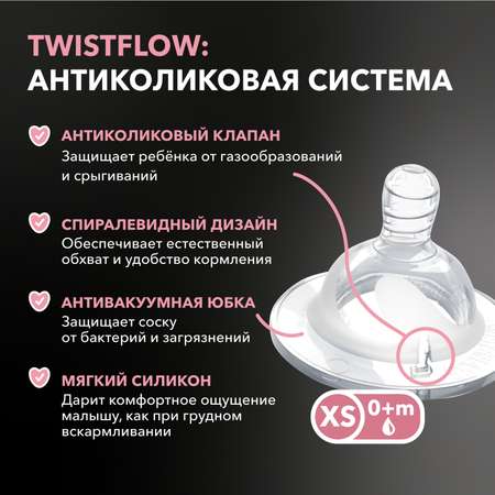 Бутылочка Twistshake Anti-Colic 125 мл 1 шт.