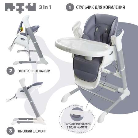Стульчик для кормления Nuovita трансформер