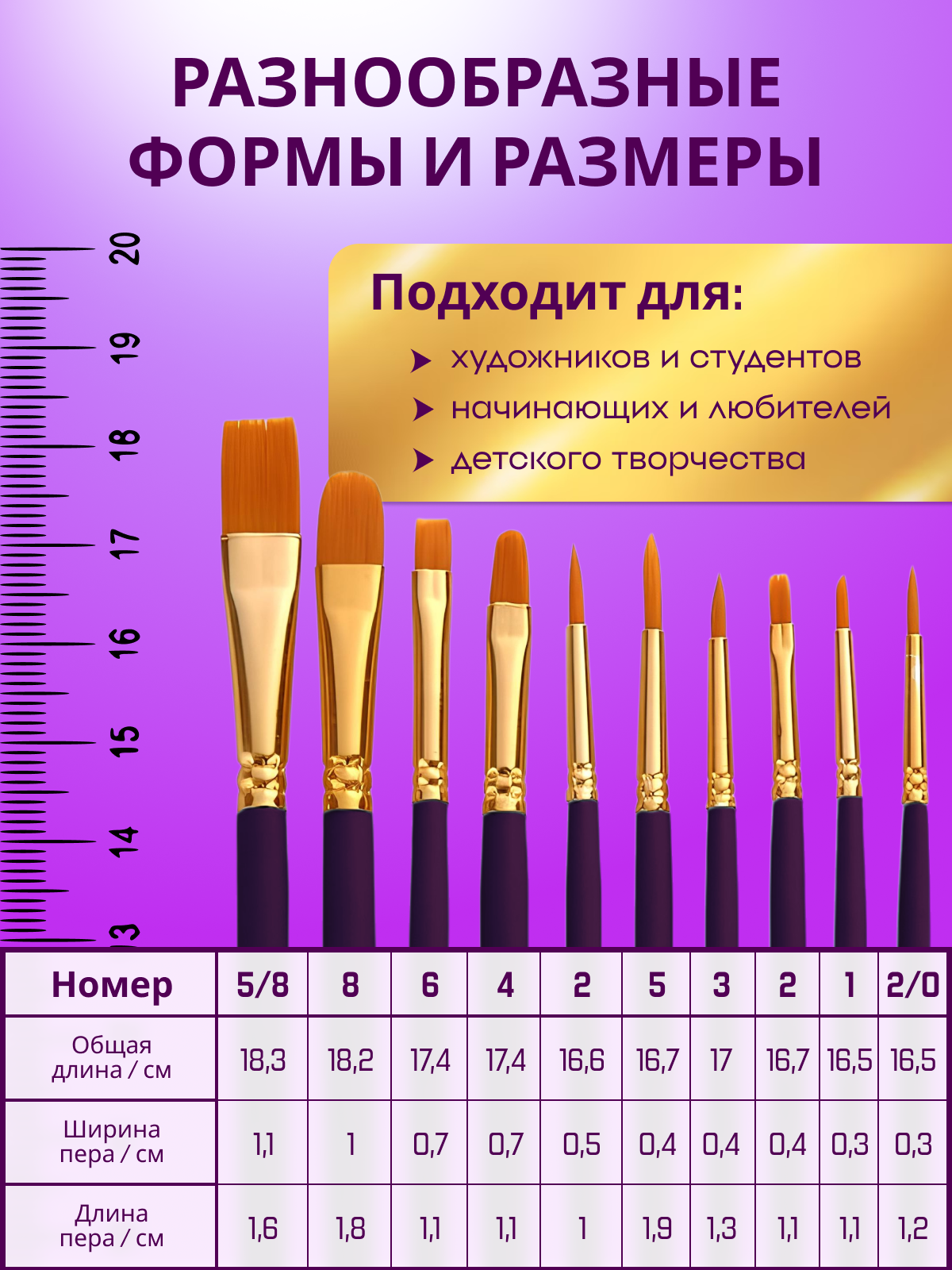 Кисть AXLER 10 шт. (синтетика) - фото 3
