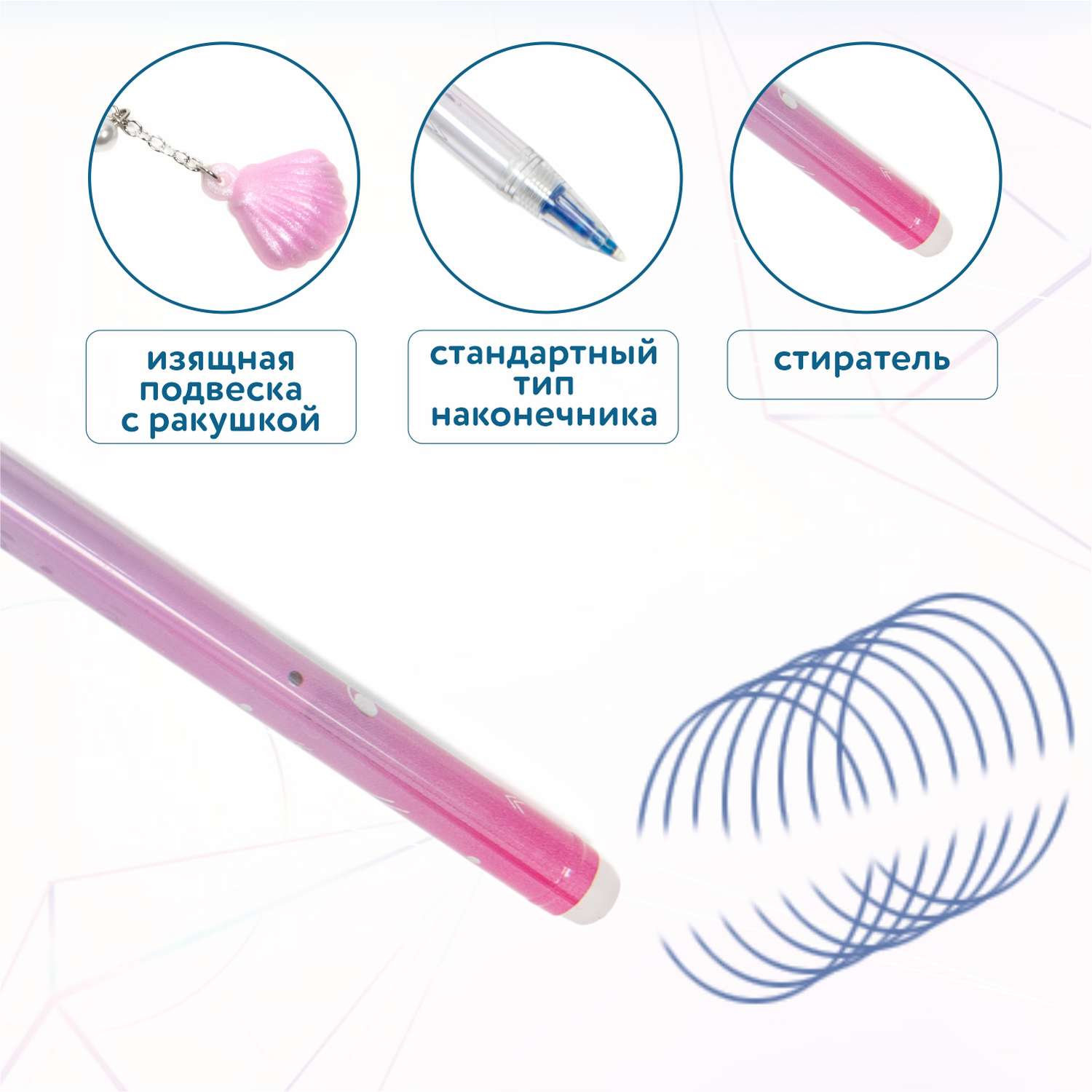 Ручка со стираемыми чернилами Erhaft 1 шт. в ассортименте - фото 2