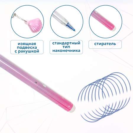 Ручка со стираемыми чернилами Erhaft 1 шт.