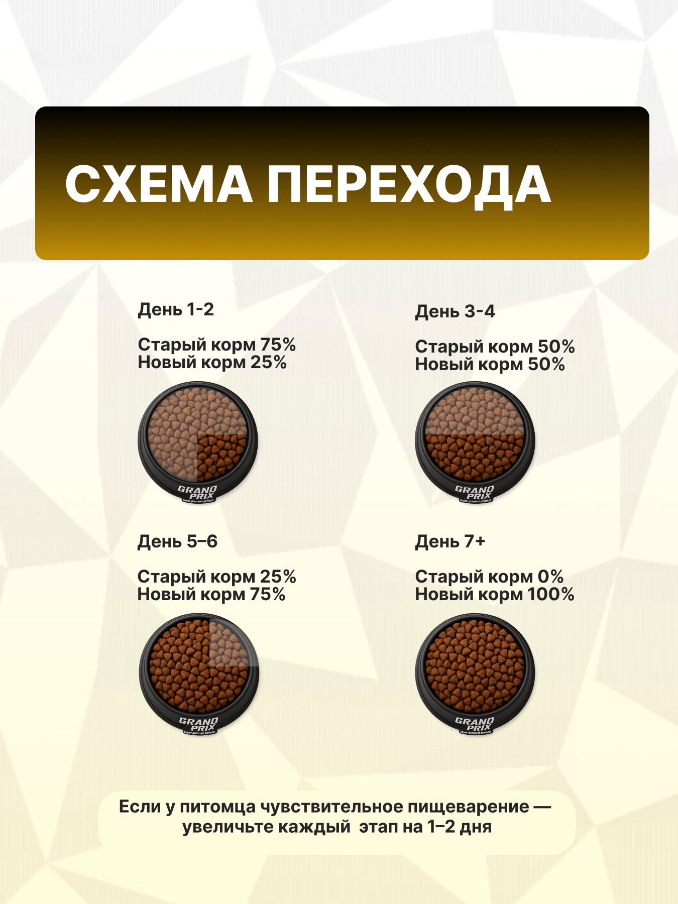 Корм сухой Grand Prix Для кошек - фото 6