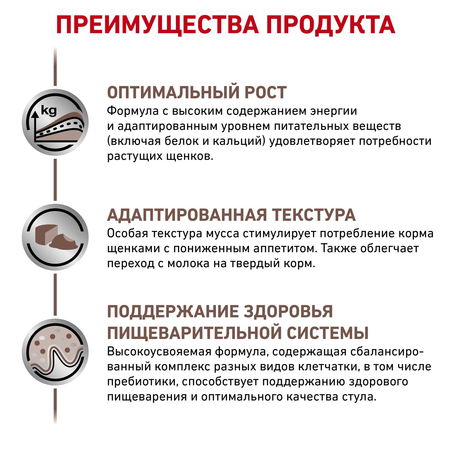 Корм для щенков ROYAL CANIN Gastro Intestinal Puppy при нарушениях пищеварения 0.195кг - фото 2