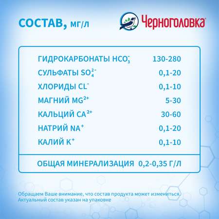 Вода минеральная Черноголовка газировання 0.5л