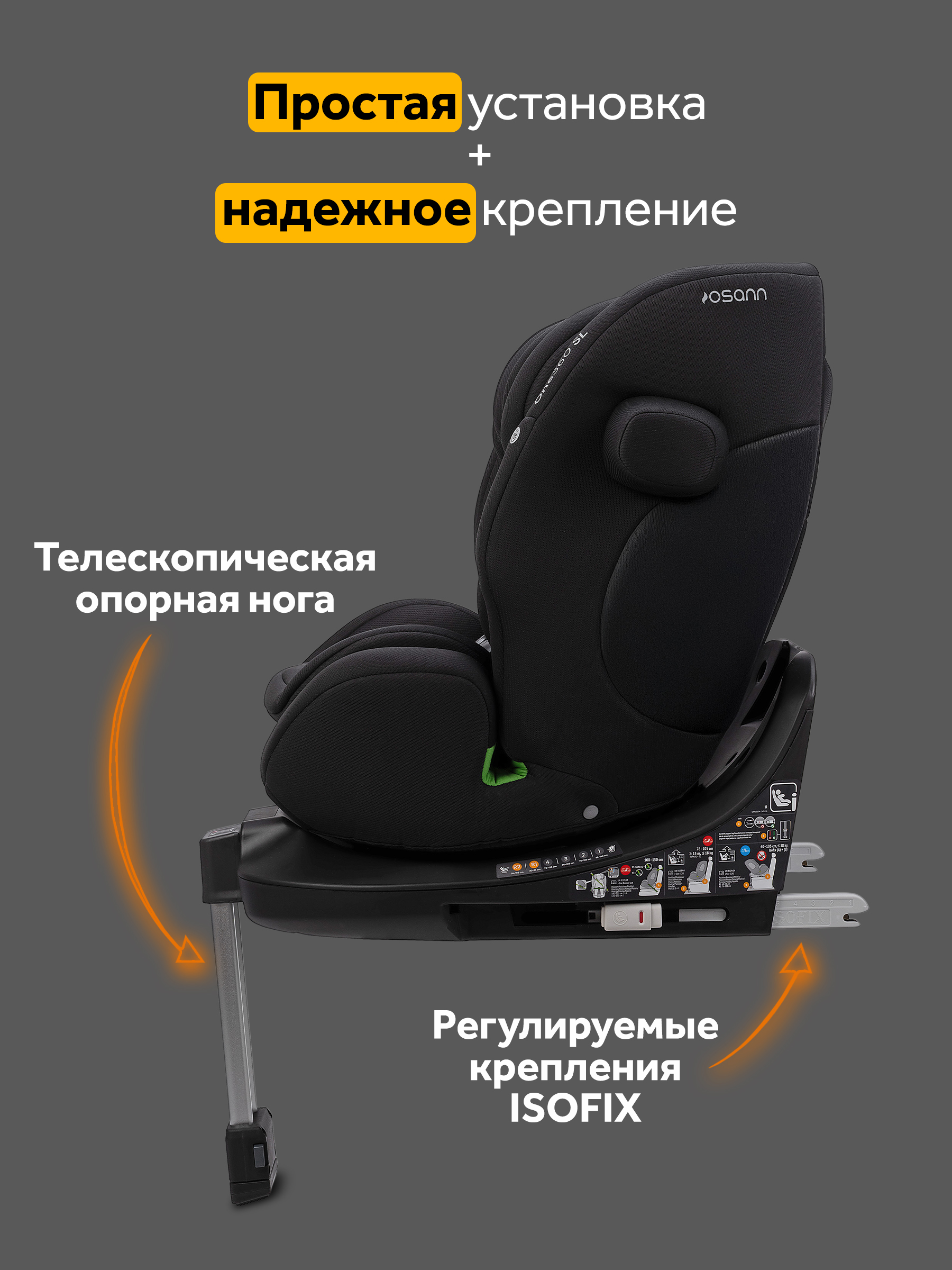 Автокресло Osann One 360 Carbon 0-36 кг Isofix 0+/1/2/3 (0-36 кг) черный - фото 3