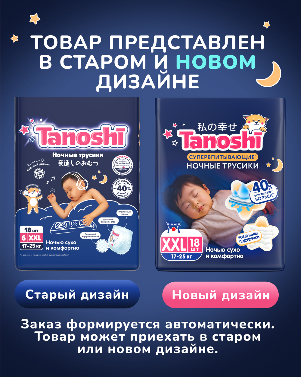 Трусики Tanoshi ночные XXL (17-25 кг) 18 шт. - фото 2
