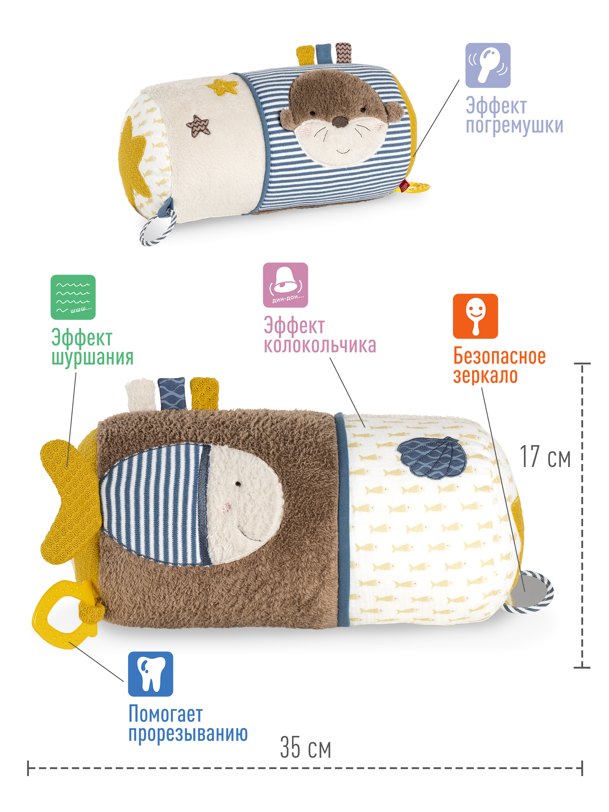 Игрушка FEHN развивающий центр - фото 3