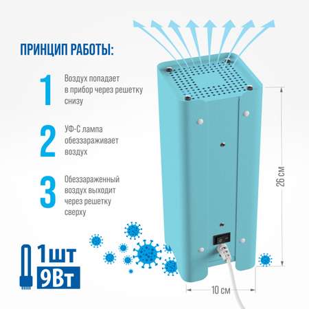 Рециркулятор воздуха РЭМО Ультрафиолетовый бактерицидный RUV- 1001 Kids Blue