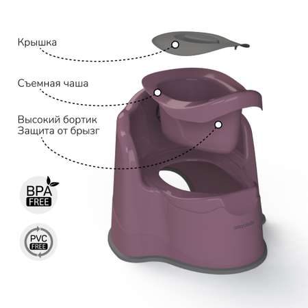 Горшок детский с крышкой Amarobaby Ergonomic фиолетовый