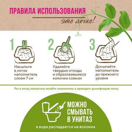 Наполнитель для кошачьих туалетов Little Friends Tofu Bamboo 2.5кг комкующийся растительный