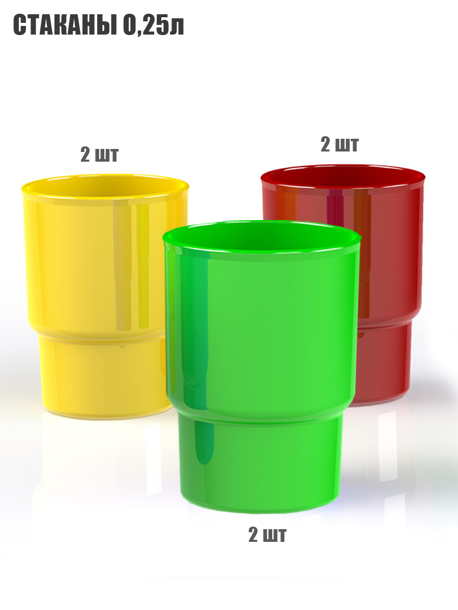 Набор посуды Solaris на 6 персон Расширенный - фото 9