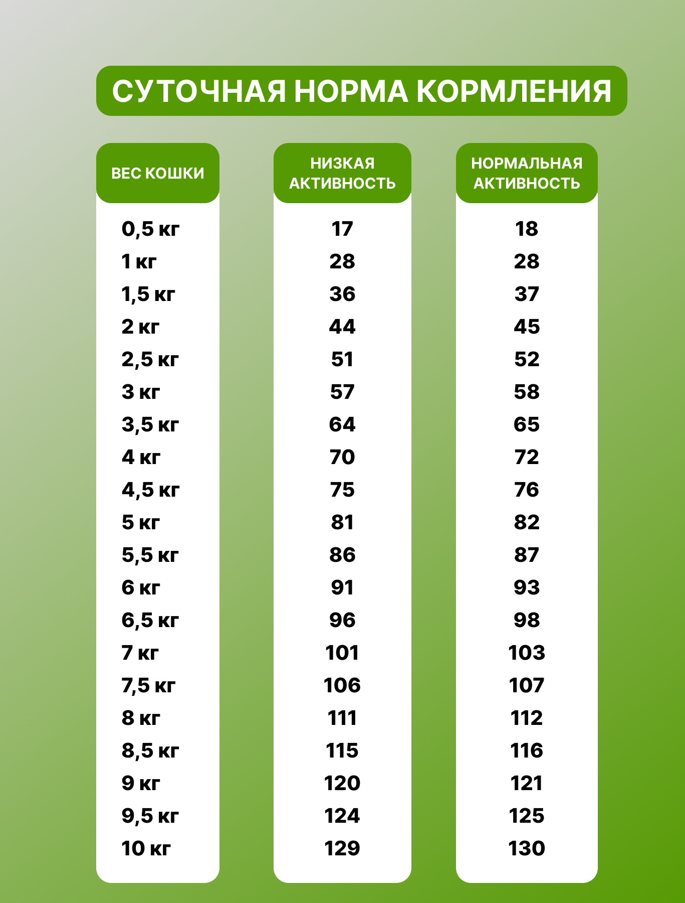 Корм сухой Jump! Для кошек - фото 7