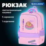 Рюкзак Brauberg