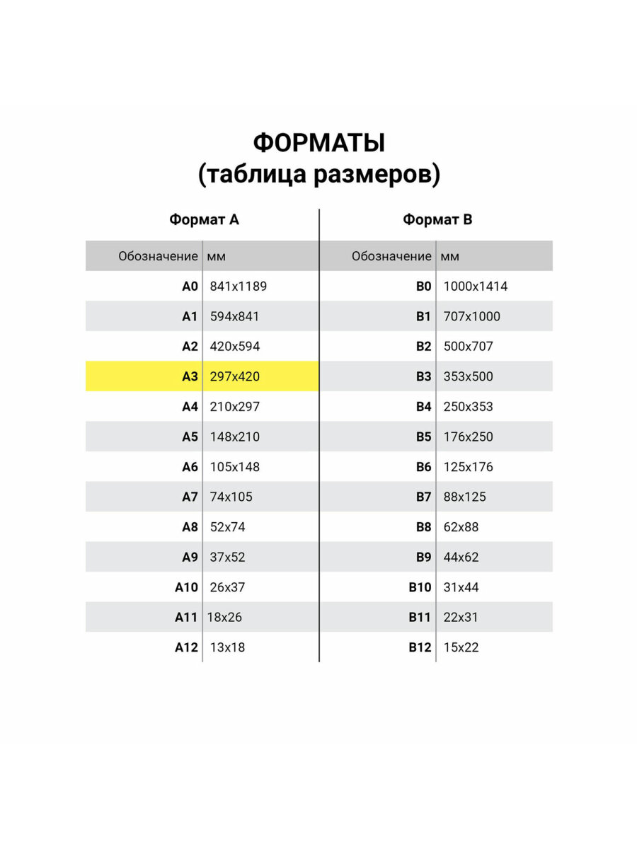 Художественная бумага Brauberg 10 лист. - фото 15